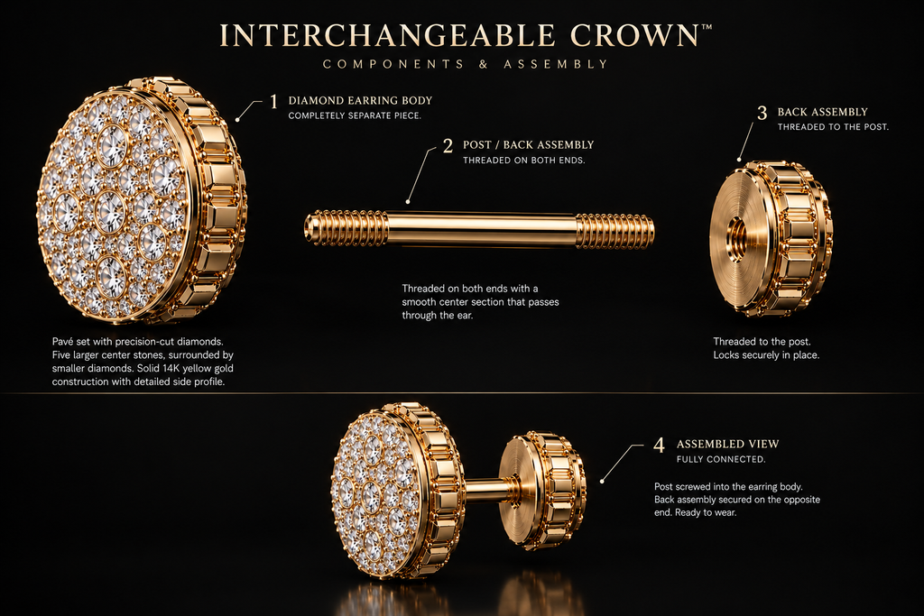 BVF Interchangeable Crowns™